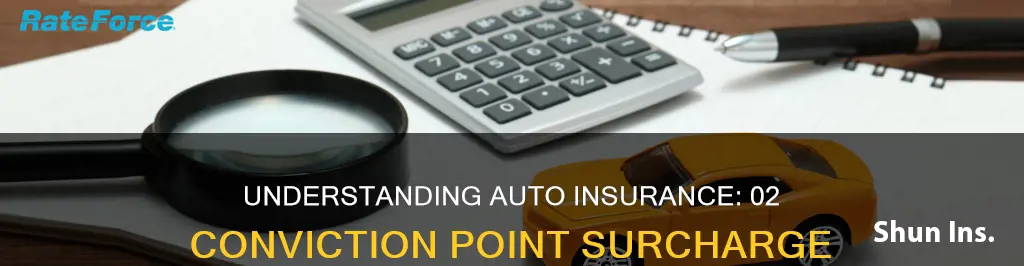 what is 02 conviction point surcharge on auto insurance