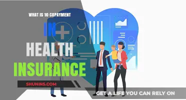 Understanding Copayments: What Does a 10% Copay Mean for You?