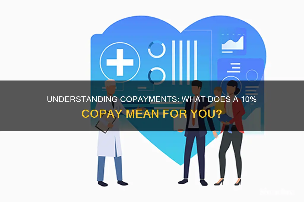what is 10 copayment in health insurance