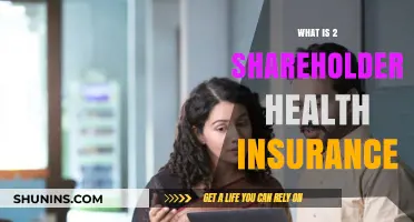 Understanding Two Shareholder Health Insurance: Benefits and Coverage Explained