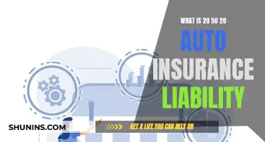 Understanding Auto Insurance Liability: The 20-50-20 Rule