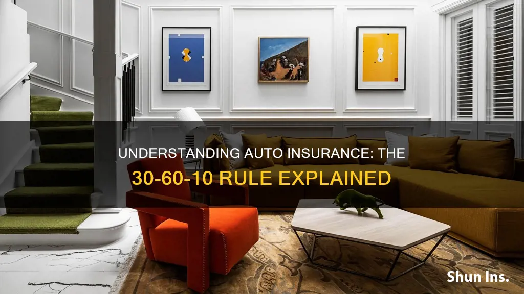 what is 30 60 10 for auto insurance