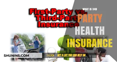 Understanding 34D Party Health Insurance: Benefits, Coverage, and How It Works