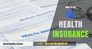 Understanding 50 50 Health Insurance: Benefits, Costs, and Coverage Explained