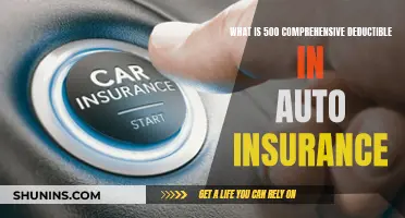 Understanding Auto Insurance: 500 Comprehensive Deductible Explained