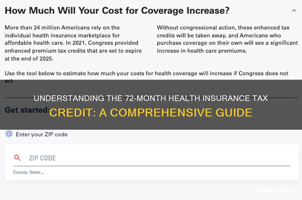 what is 72 tax credit for health insurance
