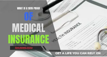 Understanding the 1095: Proof of Your Medical Insurance