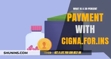 How to Maximize Your Cigna Insurance Coverage at 20 Percent Payment