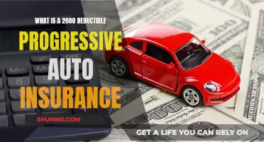 Understanding Progressive Auto Insurance: 2000 Deductible Plan Benefits