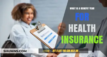 Understanding Health Insurance Benefit Years: Key Insights and Advantages