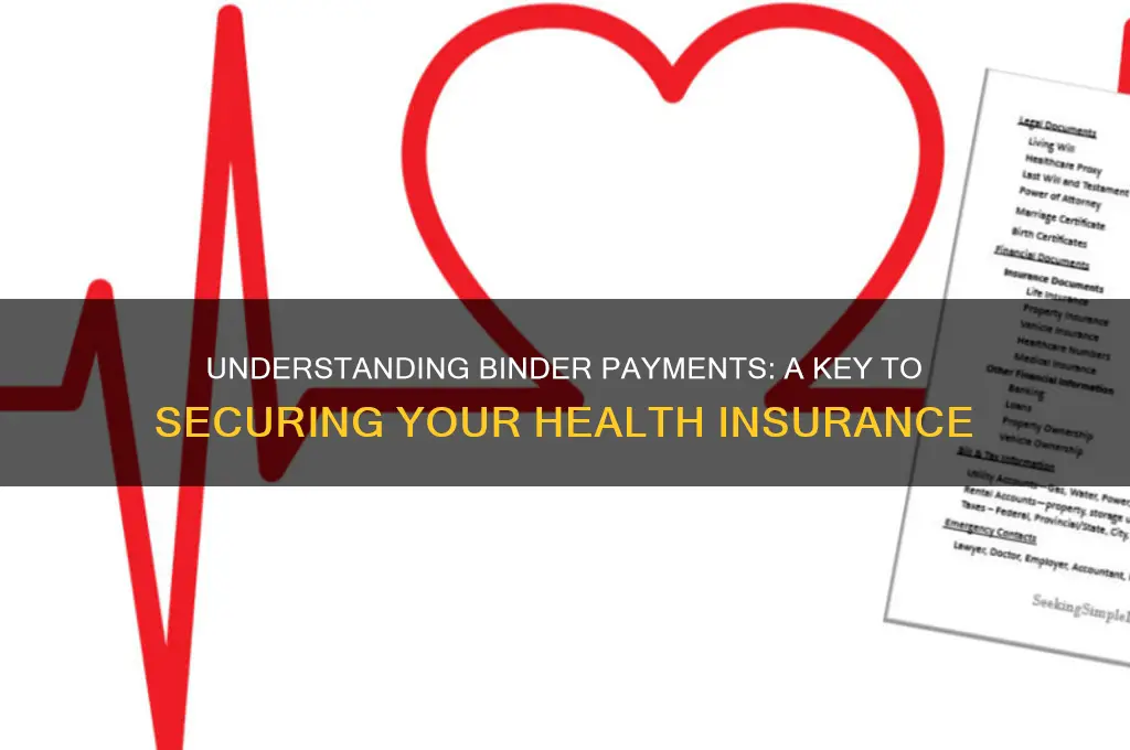 what is a binder payment for health insurance
