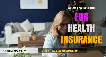 Understanding Calendar Year Health Insurance: Coverage, Renewals, and Benefits