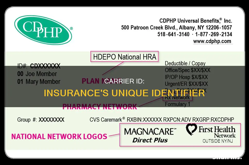 what is a carrier id for insurance