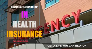 Understanding Catastrophic Limits in Health Insurance: Coverage and Costs Explained