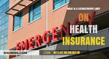 Understanding Catastrophic Limits in Health Insurance: Coverage and Costs Explained