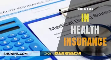 Understanding CCC: Comprehensive Coverage Concepts in Health Insurance Explained