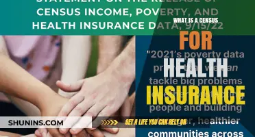 Understanding the Role of Census in Health Insurance Coverage