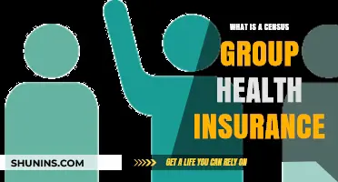 Understanding Census Group Health Insurance: Benefits, Coverage, and Eligibility