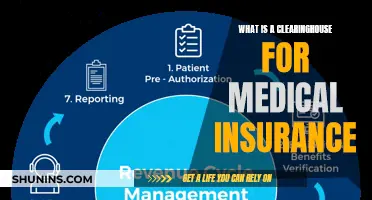 Understanding Medical Insurance Clearinghouses: Streamlining Claims Processing