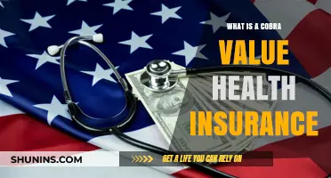 Understanding Cobra Value Health Insurance: Benefits, Costs, and Eligibility Explained