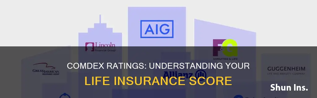 what is a comdex rating on life insurances