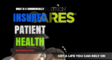 Understanding Commercially Insured Patient Health: Benefits, Coverage, and Care