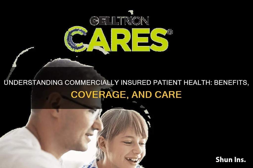 what is a commercially insured patient health