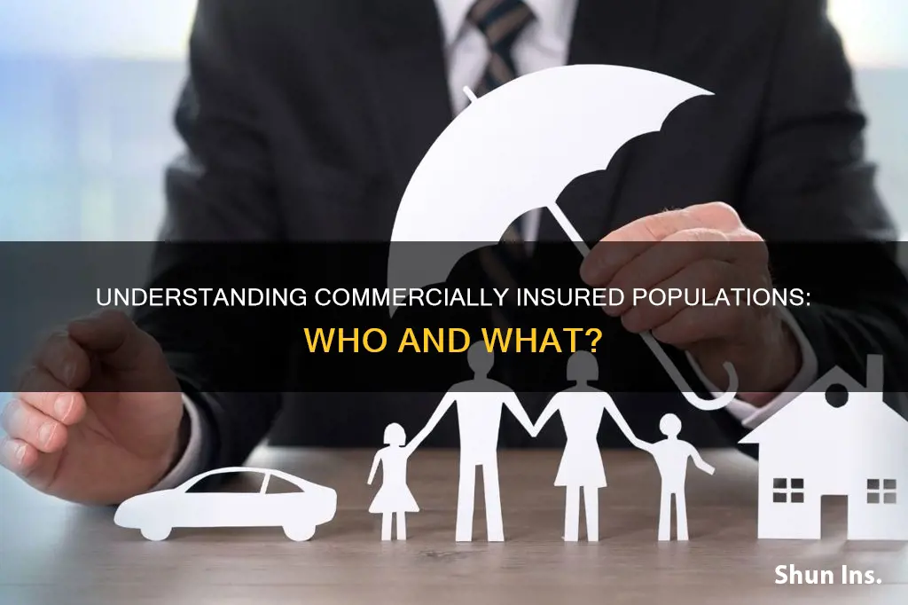 what is a commercially insured population