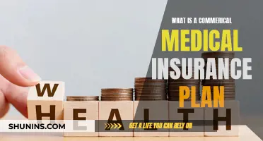 Understanding Commercial Medical Insurance Plans