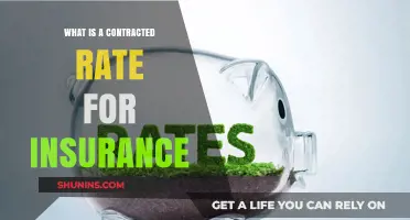 Understanding Insurance Contracted Rates: How They Work