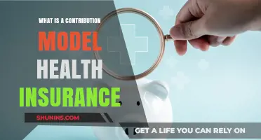 Understanding Contribution Model Health Insurance: Benefits, Costs, and How It Works