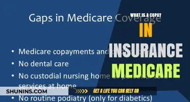 Understanding Copayments: Medicare and Insurance Explained
