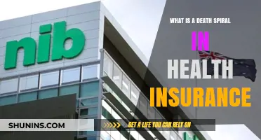 Understanding the Death Spiral: A Threat to Health Insurance Stability