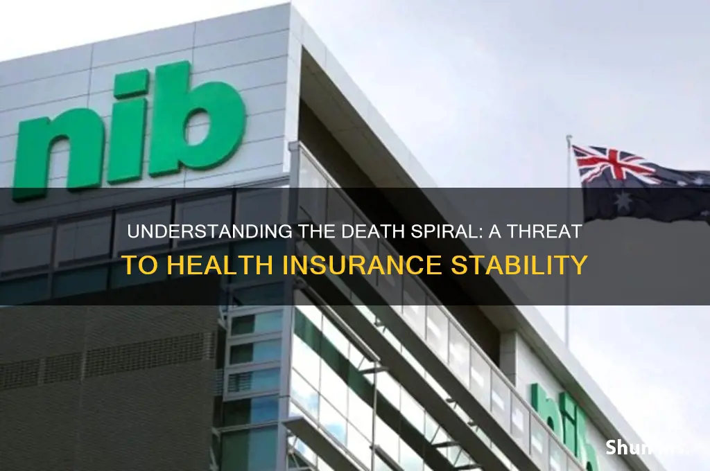 what is a death spiral in health insurance
