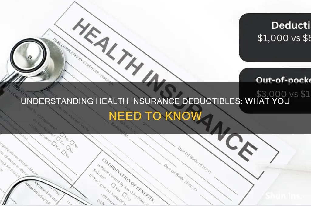 what is a dedcutible for health insurance
