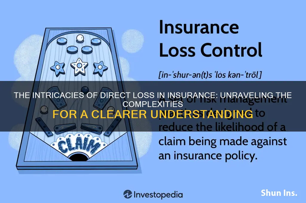 what is a direct loss in insurance terms