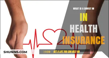 Understanding Direct M: A Comprehensive Guide to Health Insurance Plans