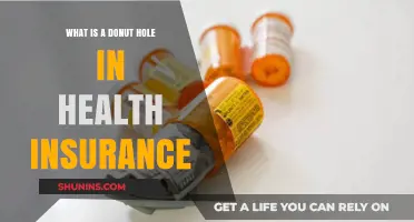 Understanding Donut Holes: A Guide to Health Insurance Coverage Gaps