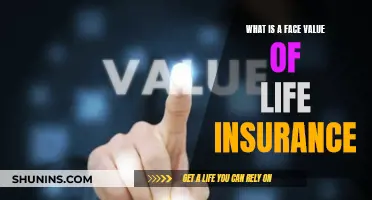 Understanding Face Value: The Core of Life Insurance