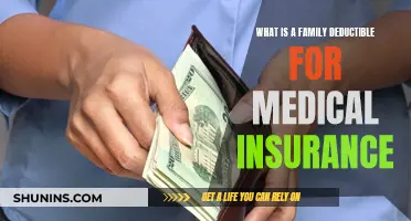 Understanding Your Family's Medical Insurance Deductible