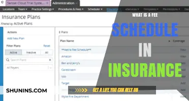 Understanding Fee Schedules: A Key Component of Insurance Billing