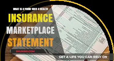 Understanding Form 1095-A: Health Insurance Marketplace Statement Explained
