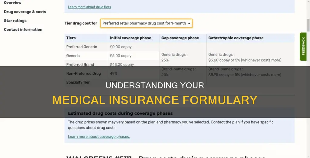 what is a formulary in medical insurance
