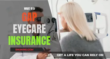 Eyecare Insurance: Filling the Gap