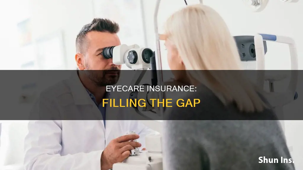 what is a gap eyecare insurance