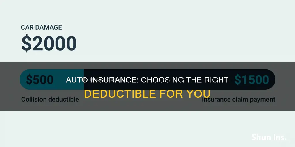 what is a good deductable for auto insurance