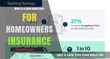 How to Choose the Right Home Insurance Deductible