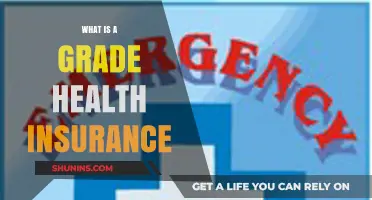 Understanding Grade Health Insurance: Benefits, Coverage, and How It Works