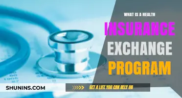 Understanding Health Insurance Exchange Programs: A Comprehensive Guide for Consumers