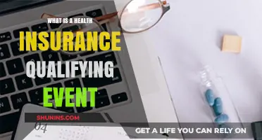 Understanding Health Insurance Qualifying Events: A Comprehensive Guide